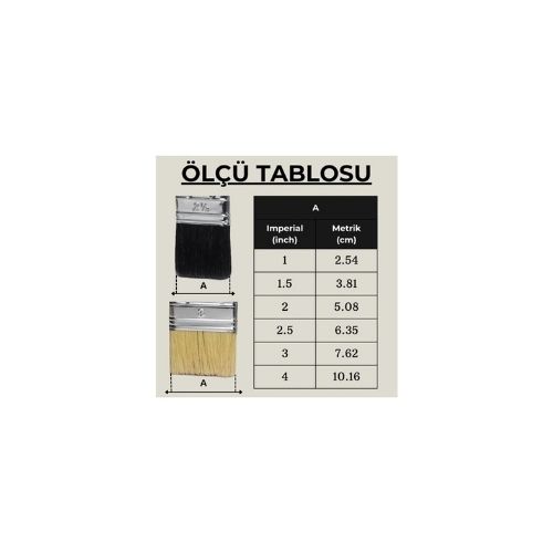Kestirme Plastik Saplı Ekonomik No:4